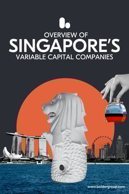 GFX - OVERVIEW OF SINGAPORES VARIABLE CAPITAL COMPANIES GFX - OVERVIEW OF SINGAPORES VARIABLE CAPITAL COMPANIES